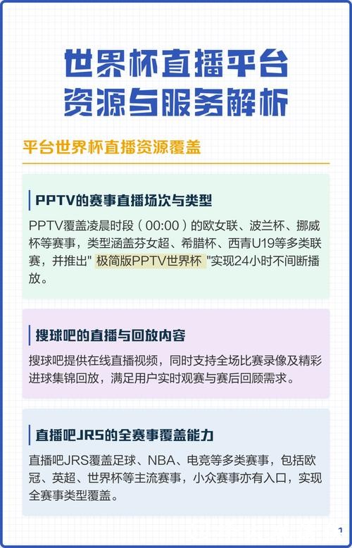 全面解析世界杯比赛直播平台与渠道 全面解析世界杯比赛直播平台与渠道