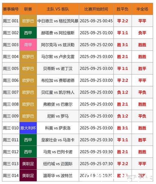 世界杯安全下注官网平台 世界杯安全下注官网平台