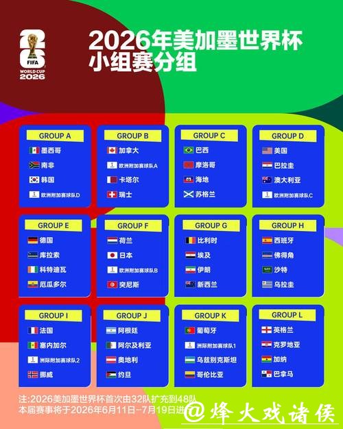 2026世界杯投注平台安全推荐 2026世界杯投注平台安全推荐