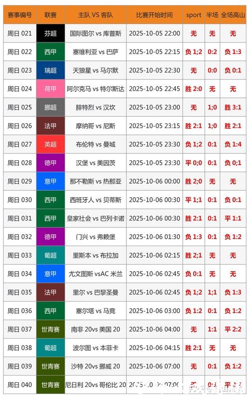 世界杯竞猜平台全面分析 世界杯竞猜平台全面分析