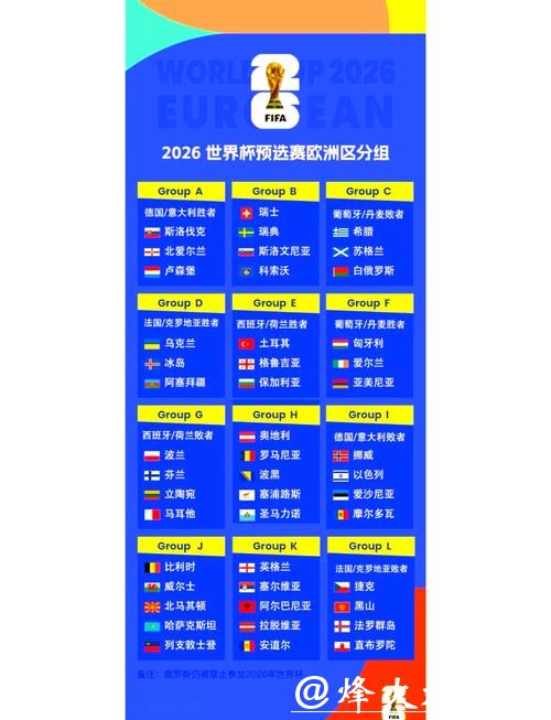2026世界杯决赛比赛时间表