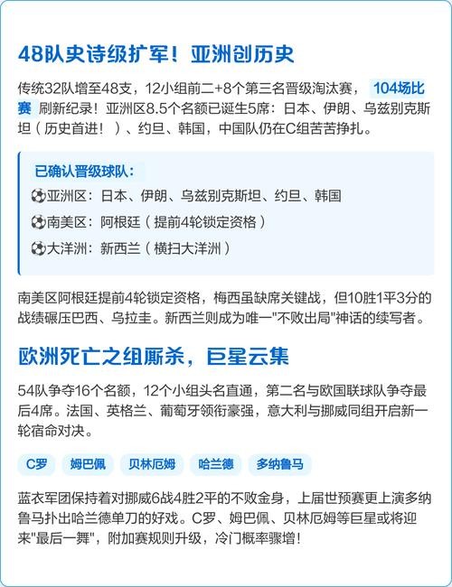 如何观看世界杯比赛直播:终极指南 如何观看世界杯比赛直播:终极指南